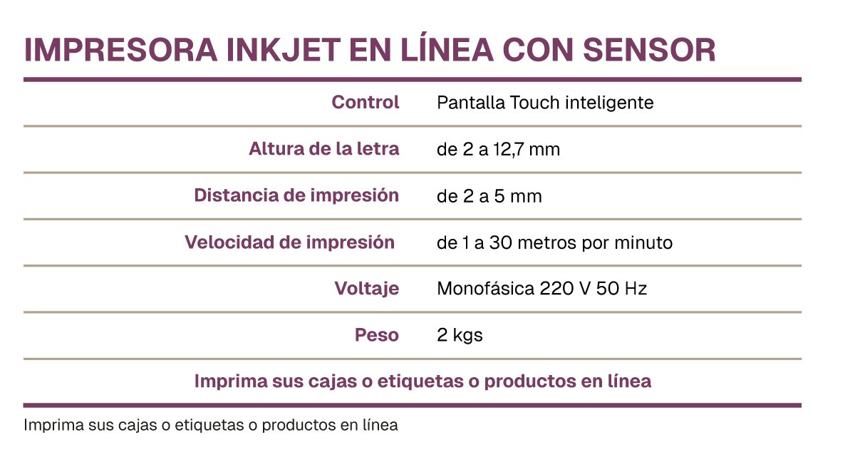 Impresorainkjet cuadroweb