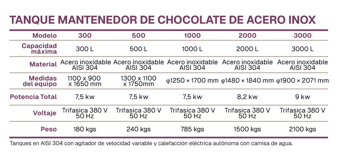 Tanquemantenedor cuadroweb